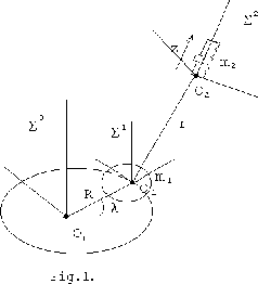 \begin{picture}(400,130)
\put(60,160){\special{em:graph damper.pcx} }
\end{picture}