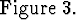 \begin{picture}(400,150)
\put(40,180){\special{em:graph chain2-1.pcx} }
\par\hskip 12cm Figure 3.
\end{picture}