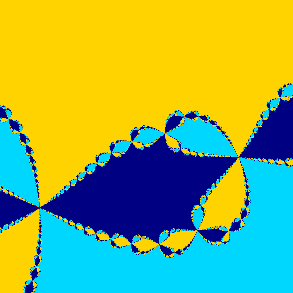 Complex Shape Polynomial Complex polynomial of 3 rd degree:
